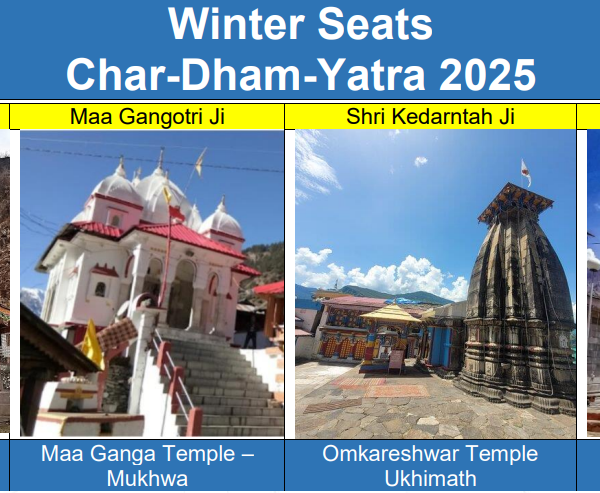 Winter Char-Dham-Yatra 2025